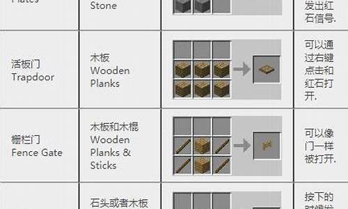我的世界合成表大全图_我的世界合成表大全