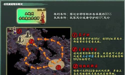 征途2赤炎魔殿攻略_征途2天魔石怎么获得