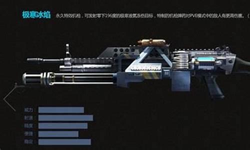 逆战永久武器_逆战永久武器大全及价格表图片